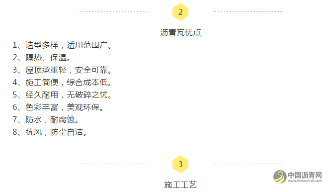 轻钢房屋材料·沥青瓦 中国沥青网，sinoasphalt.com