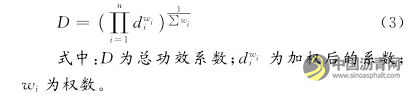 混掺纤维沥青混合料路用性能试验研究 沥青网，sinoasphalt.com