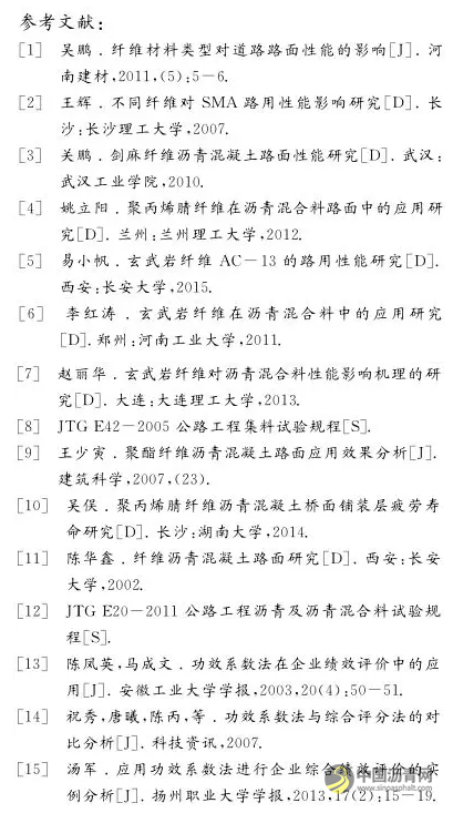 混掺纤维沥青混合料路用性能试验研究 沥青网，sinoasphalt.com