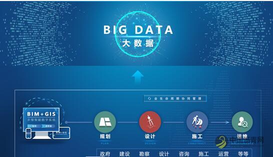 西安新视窗 匠心打造行业精品软件 沥青网，sinoasphalt.com