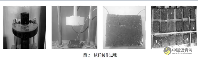 碳纤维沥青混凝土导电特性研究 沥青网，sinoasphalt.com