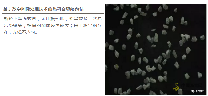 沥青路面施工质量过程控制┃基于图像的沥青混合料级配实时检测 沥青网，sinoasphalt.com
