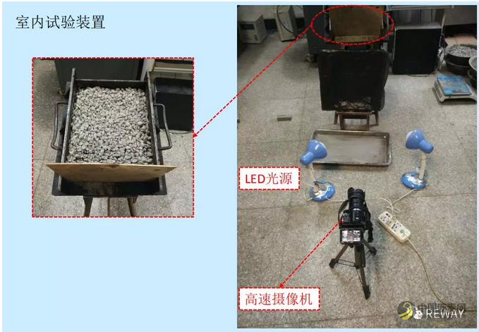 沥青路面施工质量过程控制┃基于图像的沥青混合料级配实时检测 沥青网，sinoasphalt.com
