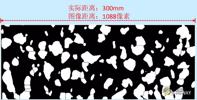 沥青路面施工质量过程控制┃基于图像的沥青混合料级配实时检测 沥青网，sinoasphalt.com