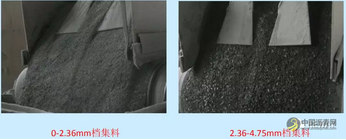 沥青路面施工质量过程控制┃基于图像的沥青混合料级配实时检测 沥青网，sinoasphalt.com