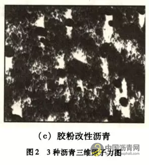 基于AFM的沥青微观结构及微观力学性能研究综述 沥青网，sinoasphalt.com