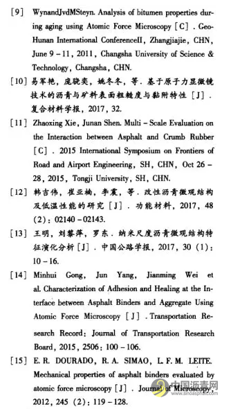 基于AFM的沥青微观结构及微观力学性能研究综述 沥青网，sinoasphalt.com