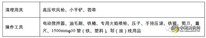 高聚物改性沥青防水卷材技术分享，拿来就能用！ 沥青网，sinoasphalt.com
