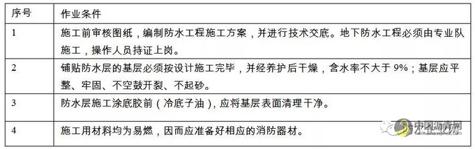 高聚物改性沥青防水卷材技术分享，拿来就能用！ 沥青网，sinoasphalt.com