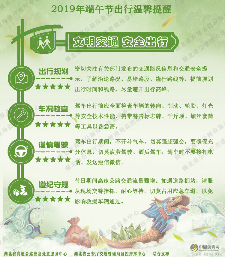 [湖北]2019年端午节期间湖北省高速公路出行指南 沥青网，sinoasphalt.com
