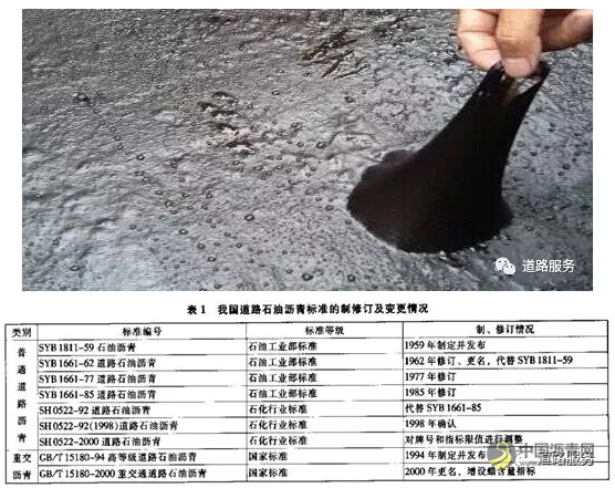 我国道路石油沥青标准发展史 沥青网，sinoasphalt.com