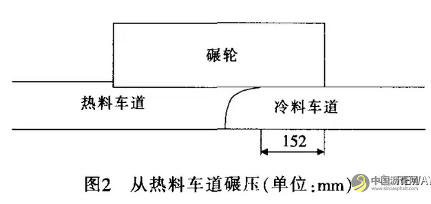 国外沥青路面纵向施工接缝技术的发展 沥青网，sinoasphalt.com