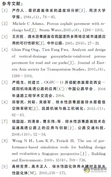 石棉纤维热阻式沥青路面性能研究 沥青网，sinoasphalt.com