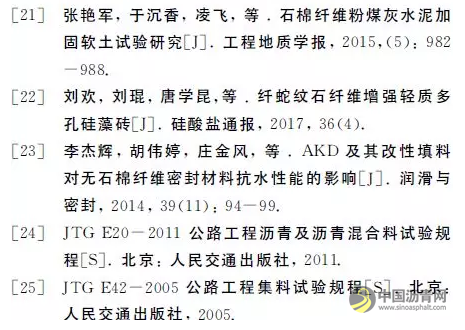 石棉纤维热阻式沥青路面性能研究 沥青网，sinoasphalt.com