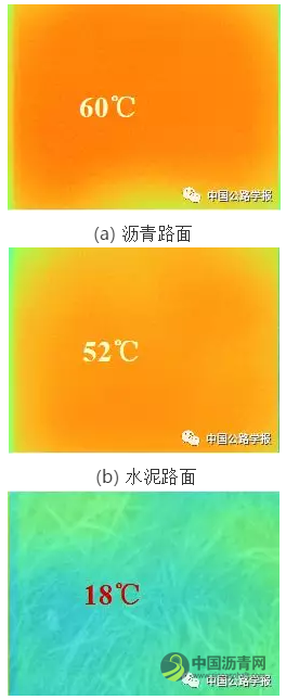 沙爱民：环保型多孔路面材料设计理念与架构 沥青网，sinoasphalt.com