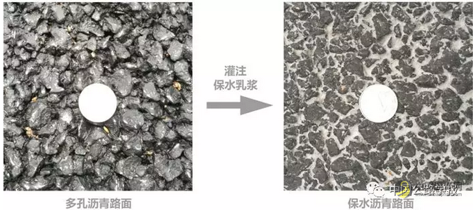 沙爱民：环保型多孔路面材料设计理念与架构 沥青网，sinoasphalt.com