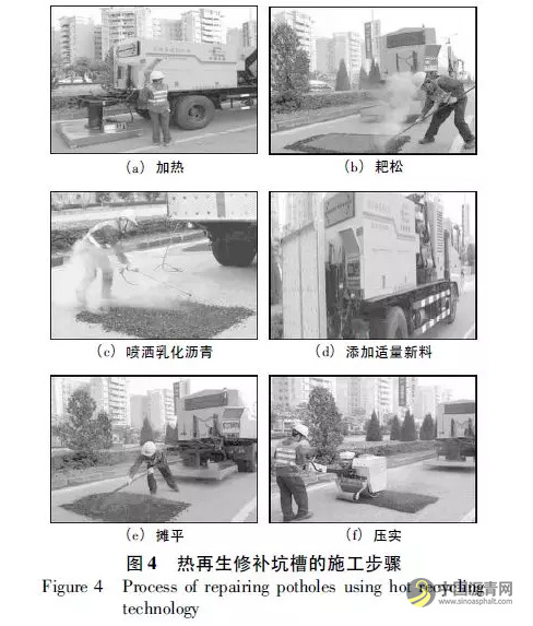 公路快速养护技术的应用研究 沥青网,sinoasphalt.com