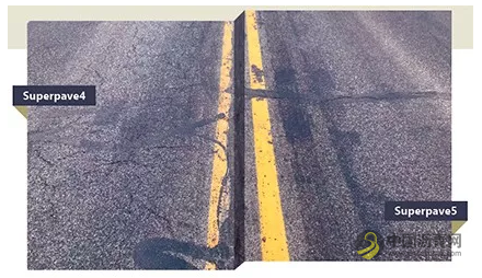 聊一聊Superpave5 沥青网，sinoasphalt.com