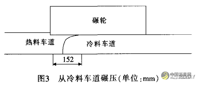 国外沥青路面纵向施工接缝技术的发展 沥青网，sinoasphalt.com