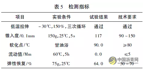 微表处技术在白改黑工程中的应用 沥青网，sinoasphalt.com