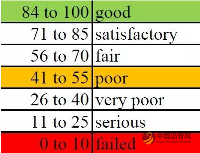 美国国家沥青技术中心教你怎么摊铺再生雾封层 沥青网，sinoasphalt.com