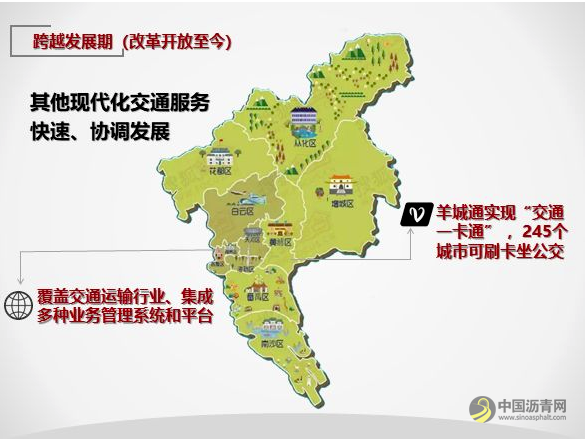 [广东]构建现代化综合交通运输体系 助力粤港澳大湾区建设 沥青网，sinoasphalt.com