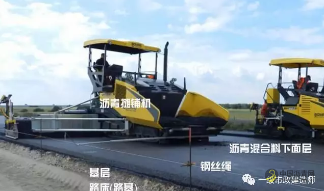 1K411041　沥青混合料面层施工技术 沥青网，sinoasphalt.com