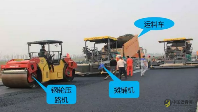 1K411041　沥青混合料面层施工技术 沥青网，sinoasphalt.com