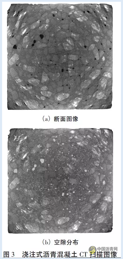 CT扫描技术用于浇注式沥青混合料空隙特征分析研究 沥青网，sinoasphalt.com