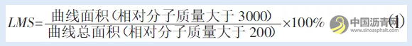 环氧沥青混合料钢桥面铺装层裂缝类病害机理分析 沥青网，sinoasphalt.com