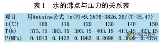 乳化改性沥青生产及应用技术 沥青网，sinoasphalt.com