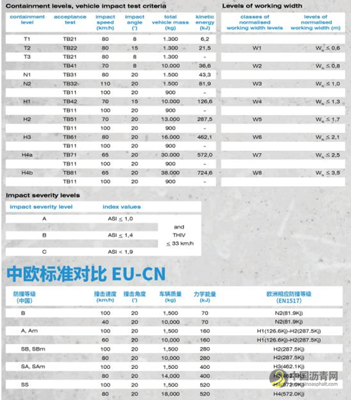 欧洲预制装配式建筑行业领军企业——欧本德弗集团 强势出征中国（山西）国际交通产业博览会！ 沥青网，sinoasphalt.com