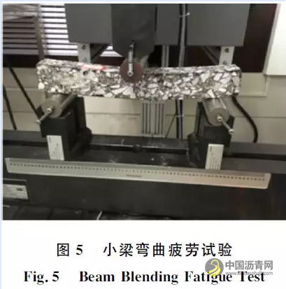 密级配沥青混合料自愈性能的评价方法 沥青网，sinoasphalt.com