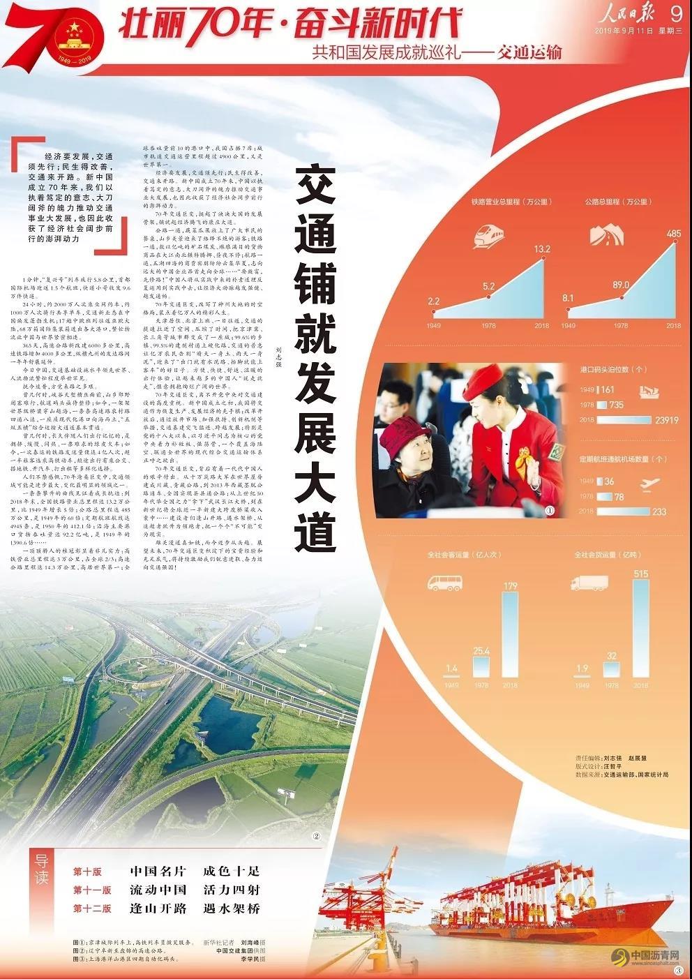 人民日报@你！壮丽70年，交通铺就发展大道！ 沥青网，sinoasphalt.com