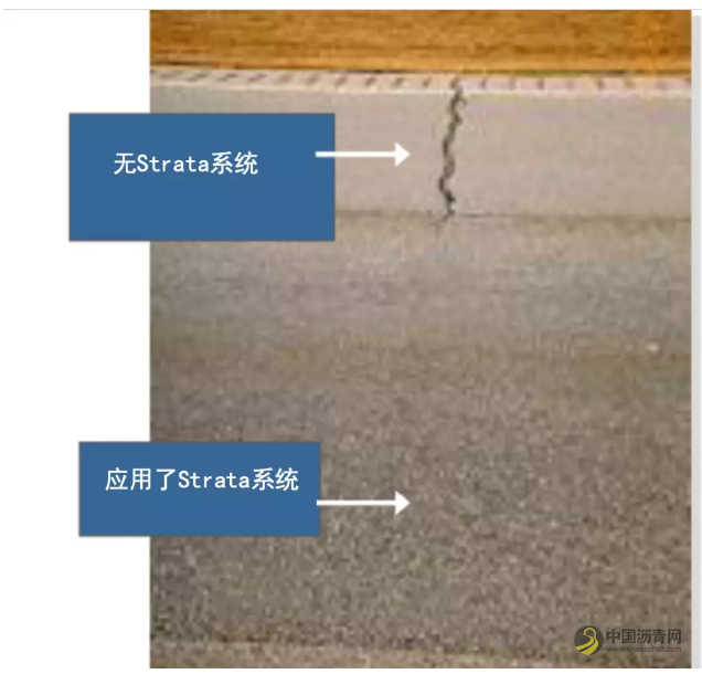 壳牌沥青通南彻北，“绿色公路”干货分享 沥青网，sinoasphalt.com