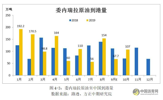 【沥青年报】成本端影响显著 沥青走势“蜀道难行” 沥青网，sinoasphalt.com