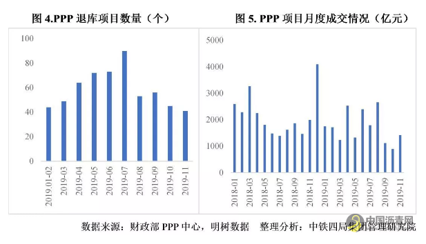 重磅！2020年中国建筑业发展形势分析 沥青网，sinoasphalt.com