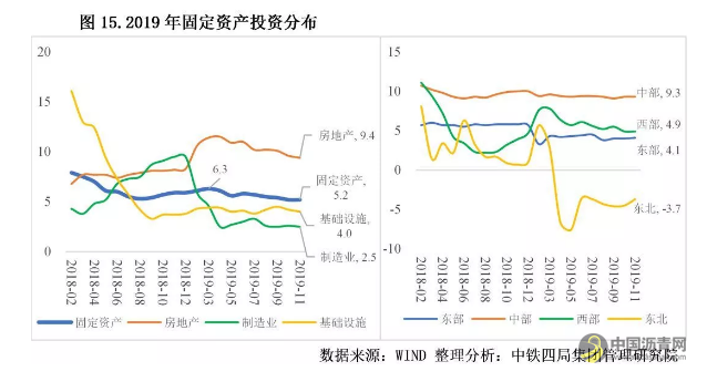 重磅！2020年中国建筑业发展形势分析 沥青网，sinoasphalt.com