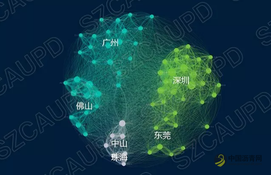  大数据图解粤港澳大湾区 沥青网，sinoasphalt.com