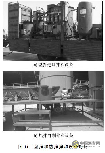 钢桥面铺装用热温拌环氧沥青混凝土性能对比 沥青网，sinoasphalt.com