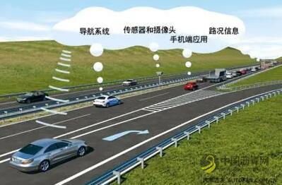 发改委等11部委宣布构建新型道路基础设施体系，5G智慧公路，再不了解就真OUT了！ 沥青网，sinoasphalt.com