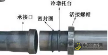 桥梁工程标准化施工过程，真的不能更全面了~ 沥青网，sinoasphalt.com