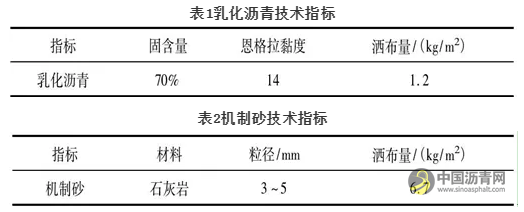 高黏乳化沥青砂封层关键施工技术研究 沥青网，sinoasphalt.com