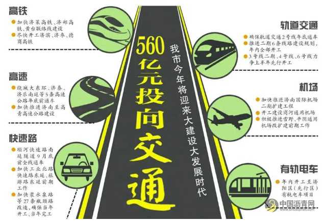 济南560亿投向交通 会是建设“国中”的关键一着吗？ 沥青网，sinoasphalt.com