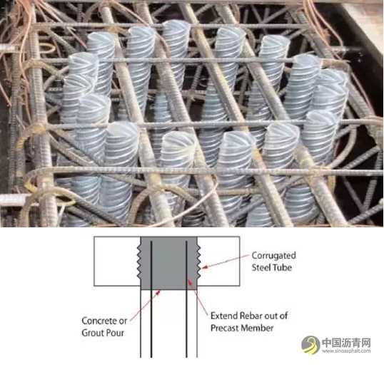 装配式桥梁施工，从墩台到索塔，一篇全搞定！ 沥青网，sinoasphalt.com