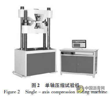 纤维种类对沥青混凝土冻融劈裂强度影响研究 沥青网，sinoasphalt.com