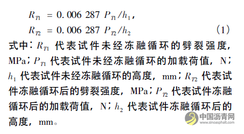纤维种类对沥青混凝土冻融劈裂强度影响研究 沥青网，sinoasphalt.com