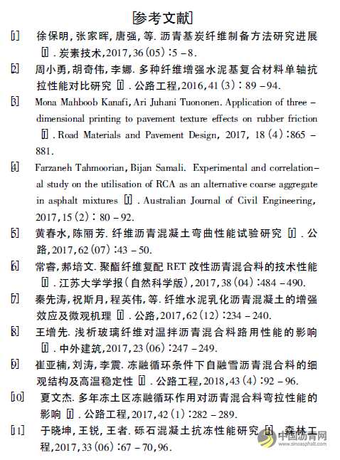 纤维种类对沥青混凝土冻融劈裂强度影响研究 沥青网，sinoasphalt.com