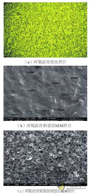 钢桥面铺装环氧沥青混合料的特点及应用 沥青网，sinoasphalt.com
