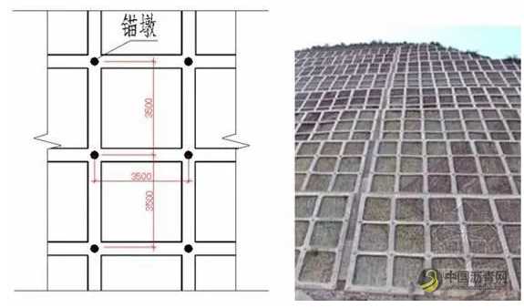 边坡锚固防护——锚杆框架和预应力锚索（锚杆）标准化施工图解！ 沥青网，sinoasphalt.com